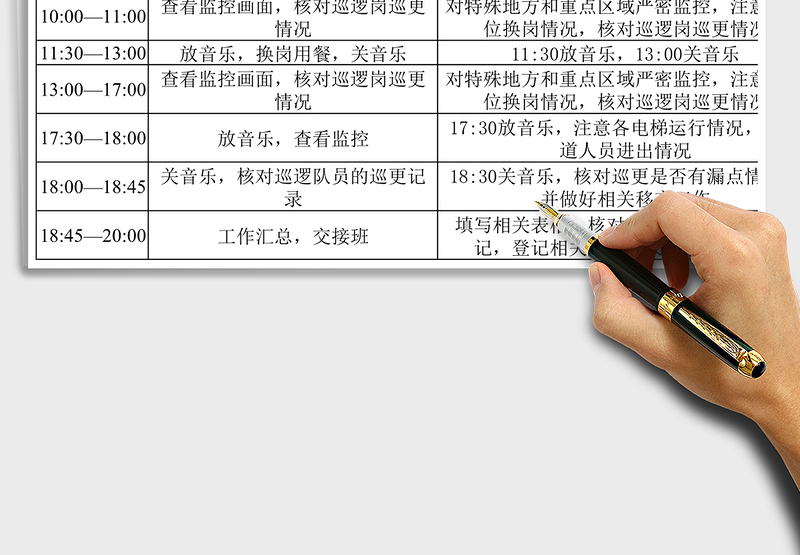 2025年物业秩序维护组监控每日工作流程