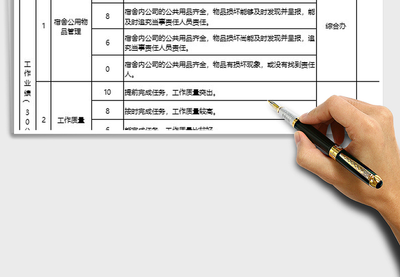 2025年宿舍管理员月度绩效考核表