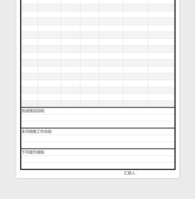 2025月度销售完成分析报表Excel模板