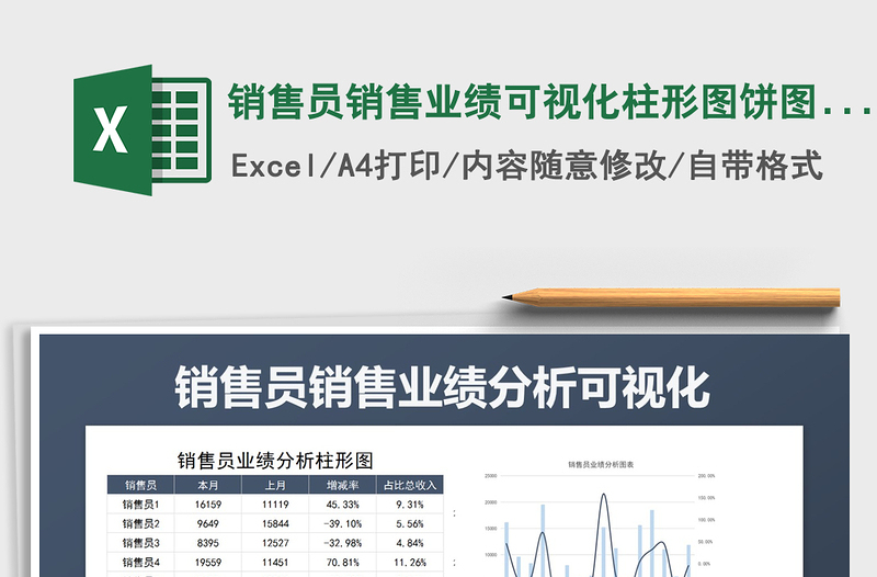 2024年销售员销售业绩可视化柱形图饼图分析免费下载