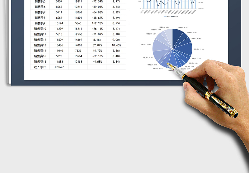 2024年销售员销售业绩可视化柱形图饼图分析免费下载