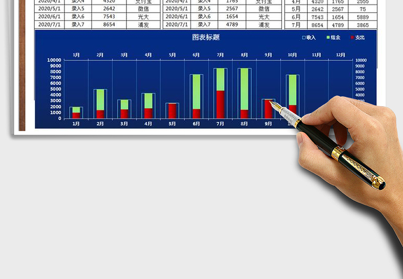 2025年财务收支记录表免费下载