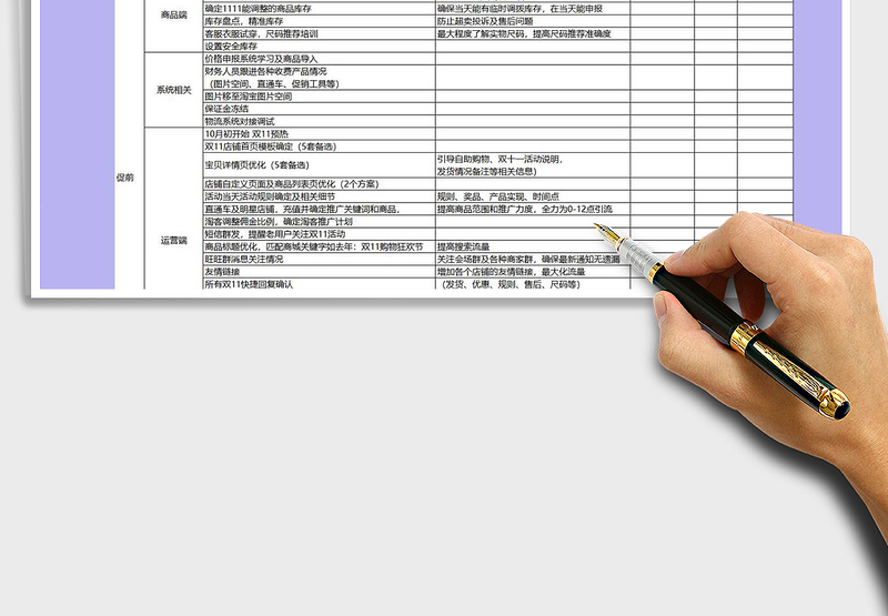 2025年电商大促行动项目表