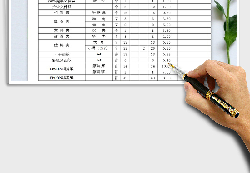 2025年办公用品月报表