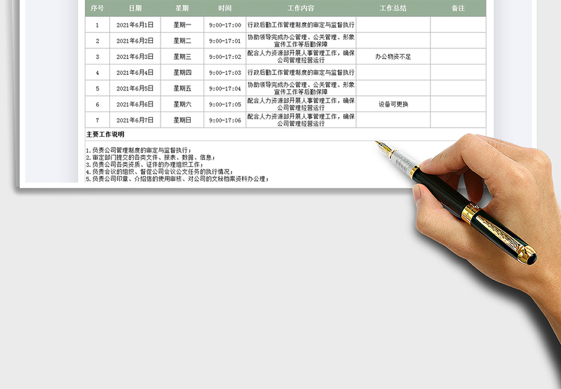 2025行政管理工作周报免费下载