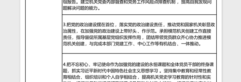 2024机关党委书记抓机关党建责任清单excel表格