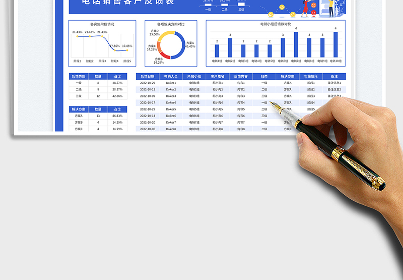 2025蓝色简约客户反馈表（电话销售）免费下载