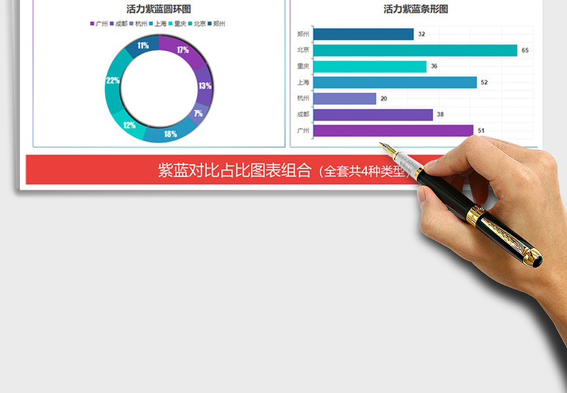 2025年紫蓝对比占比图表组合 财务营销报表饼图