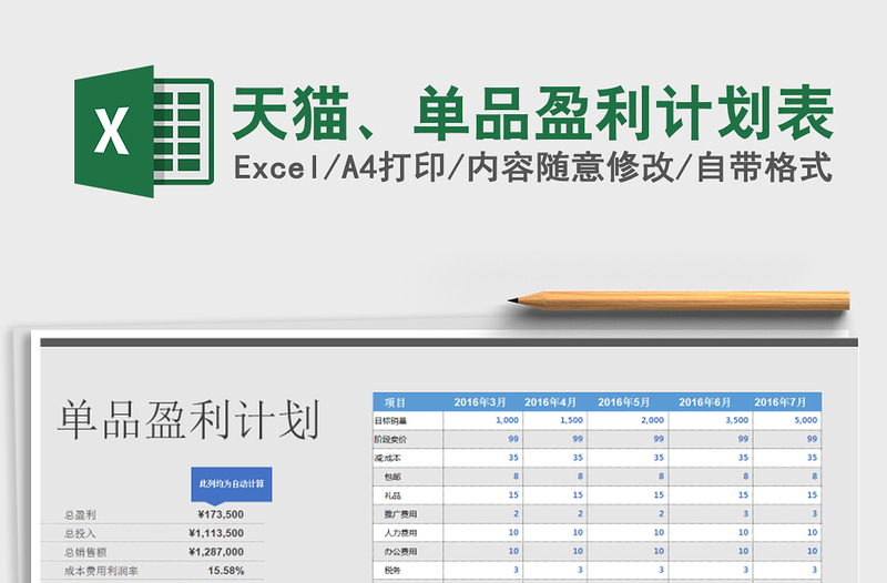 2025年天猫、单品盈利计划表