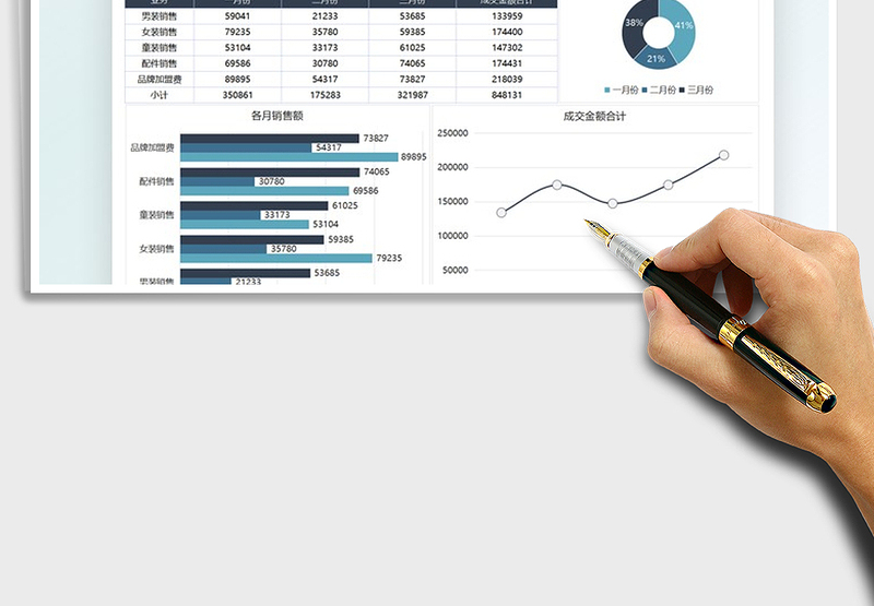 2025服装销售季度可视化数据免费下载