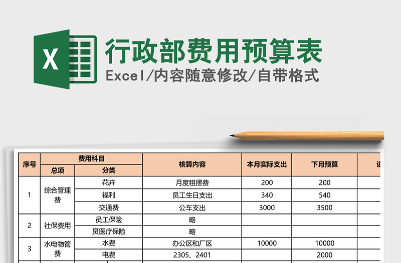 2025年行政部费用预算表