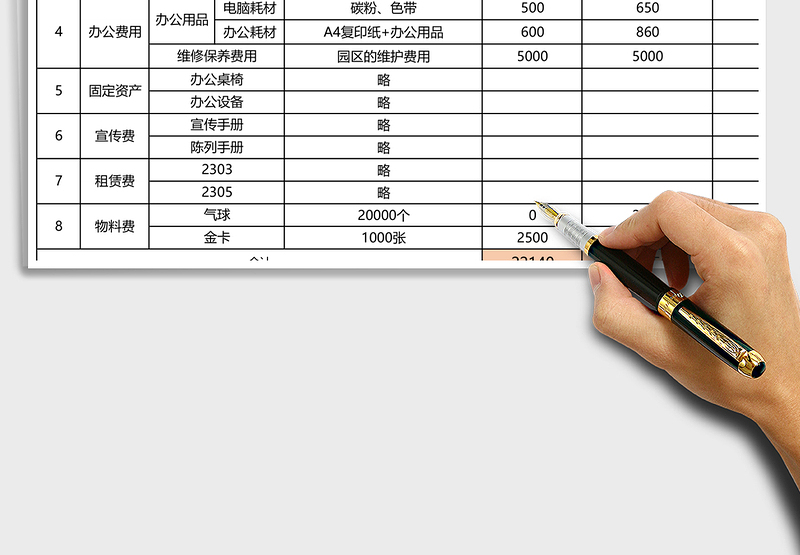 2025年行政部费用预算表