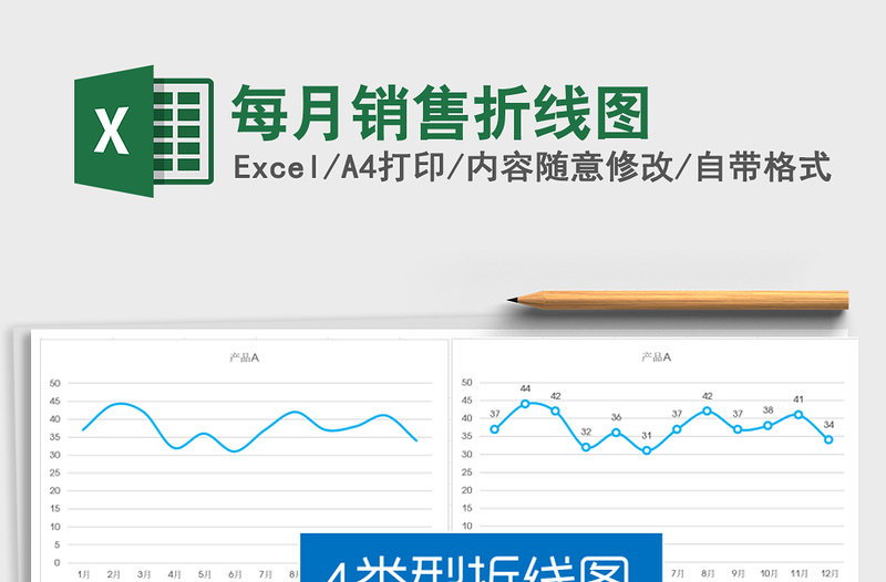 2025年每月销售折线图