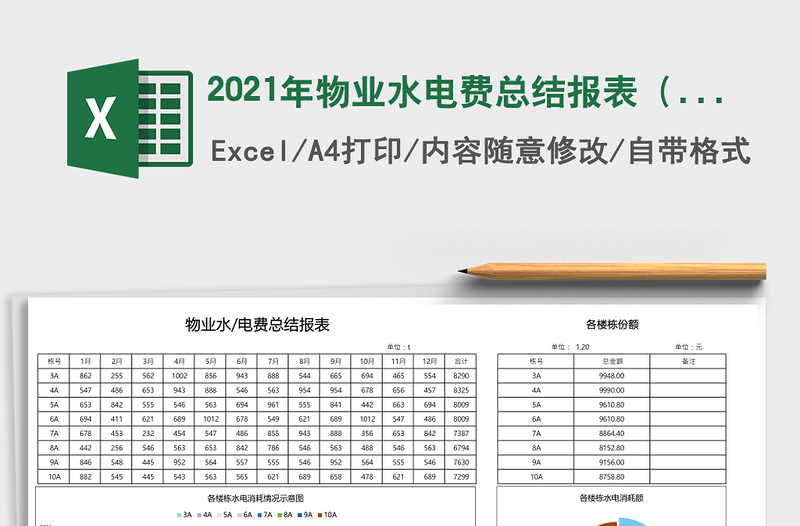 2024年物业水电费总结报表（图形图表）
