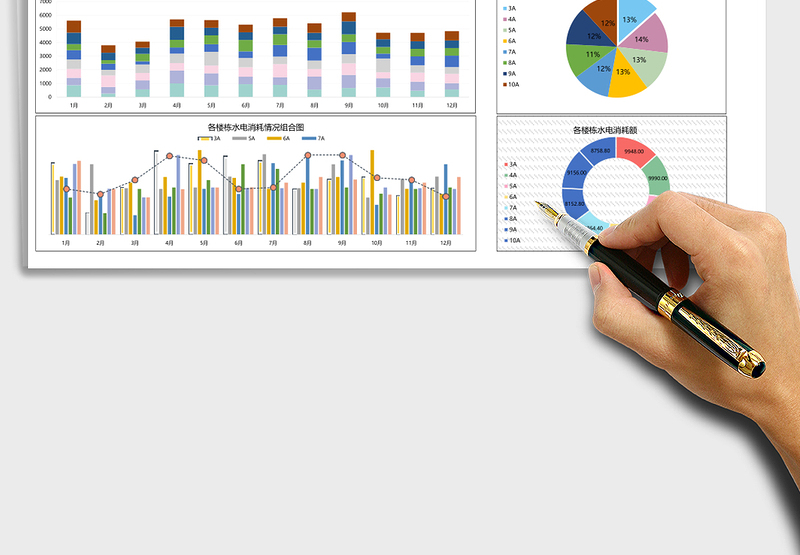 2024年物业水电费总结报表（图形图表）