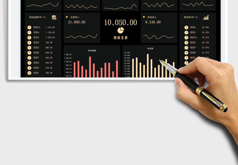 2025年度财务报表免费下载