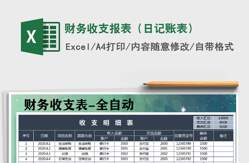 2025年财务收支报表（日记账表）