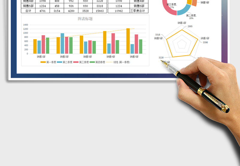 2024年销售业绩统计分析（图表分析）饼图