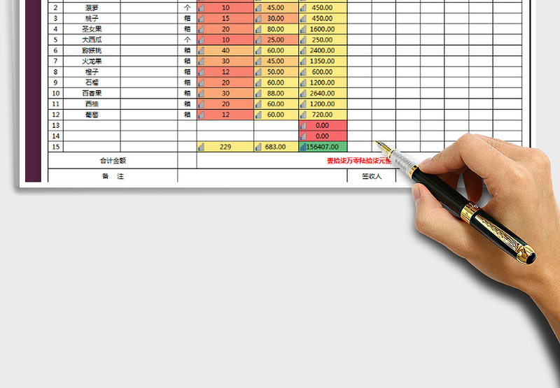 2025年销售报表-销售单(自动)
