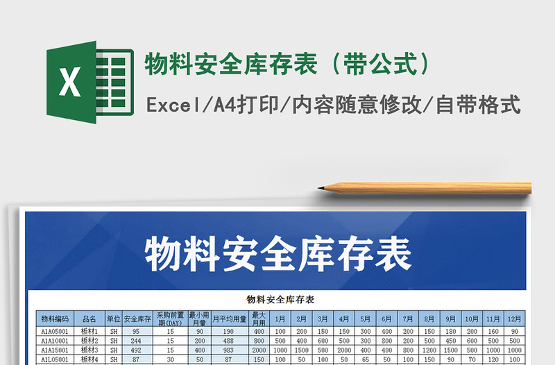 2025年物料安全库存表（带公式）