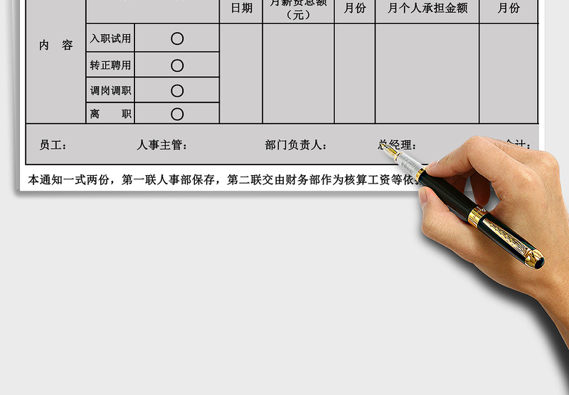 2025年薪资福利调整表