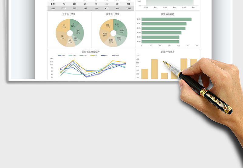 2025半年渠道销售数据分析表免费下载