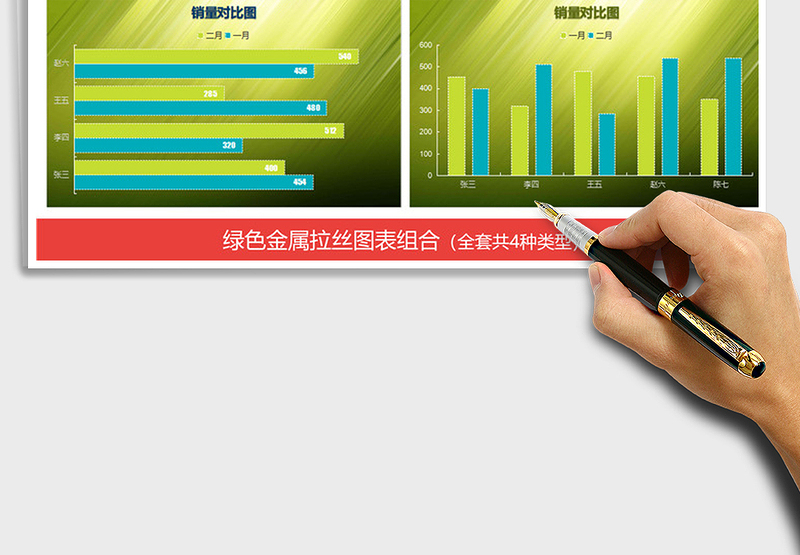 2025年科技绿色金属拉丝图表组合 财务金融销售免费下载