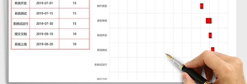 2025项目工程进度甘特图表格Excel表格