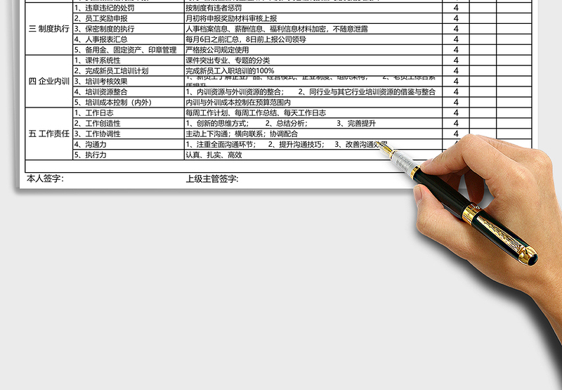 2025年行政岗位绩效考表