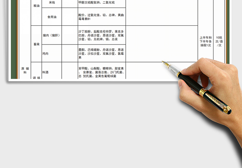 2025年餐饮服务食品安全抽检工作计划表免费下载