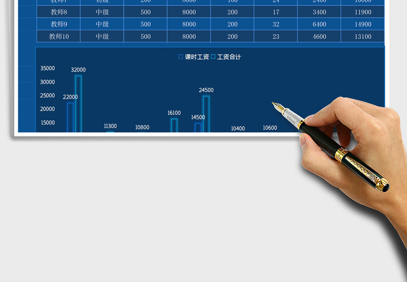 工资计算表格Excel模板 