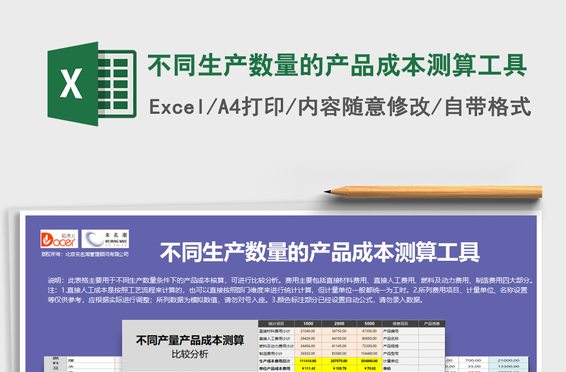 2024年不同生产数量的产品成本测算工具