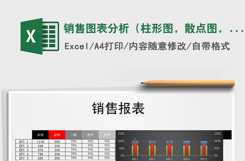 2025年销售图表分析（柱形图，散点图，组合图各种组合显示）