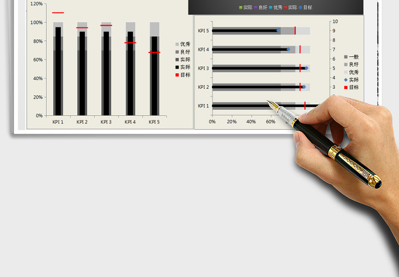 2025年销售图表分析（柱形图，散点图，组合图各种组合显示）