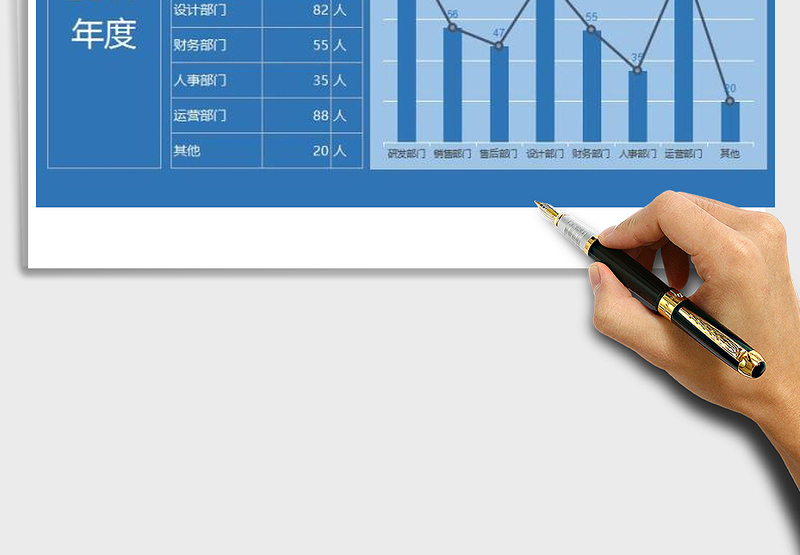 2025年公司年度各部门人员配额一览
