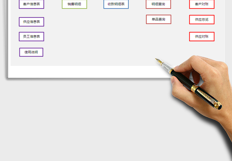 购、销、存和应收应付管理系统