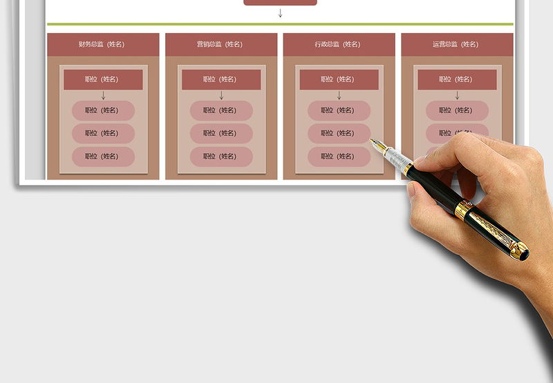 2024年组织架构图公司架构exce表格