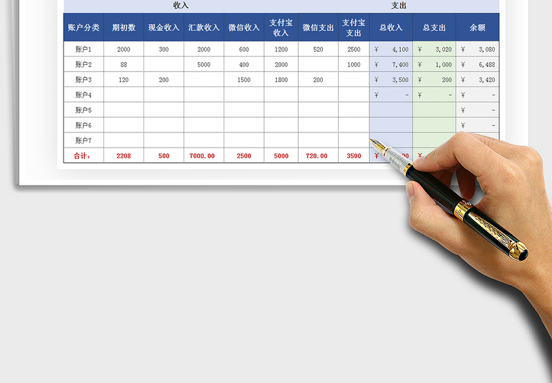 2025年财务收支日报表（财务收支明细）