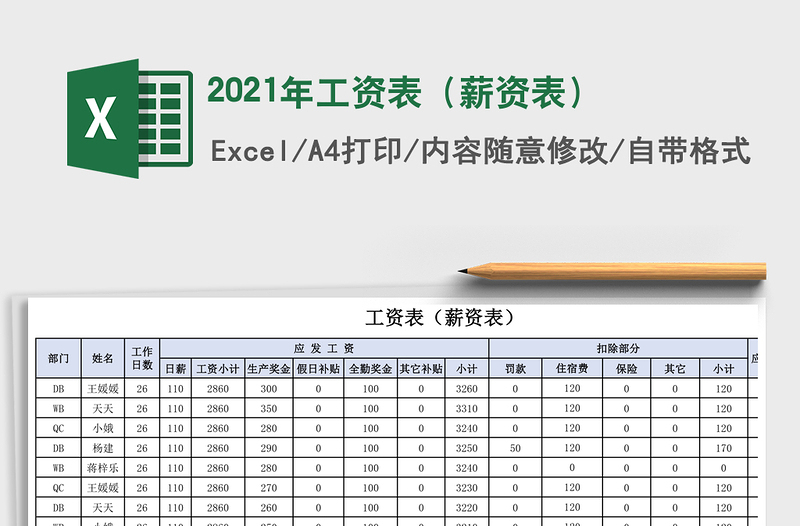 2025年工资表（薪资表）