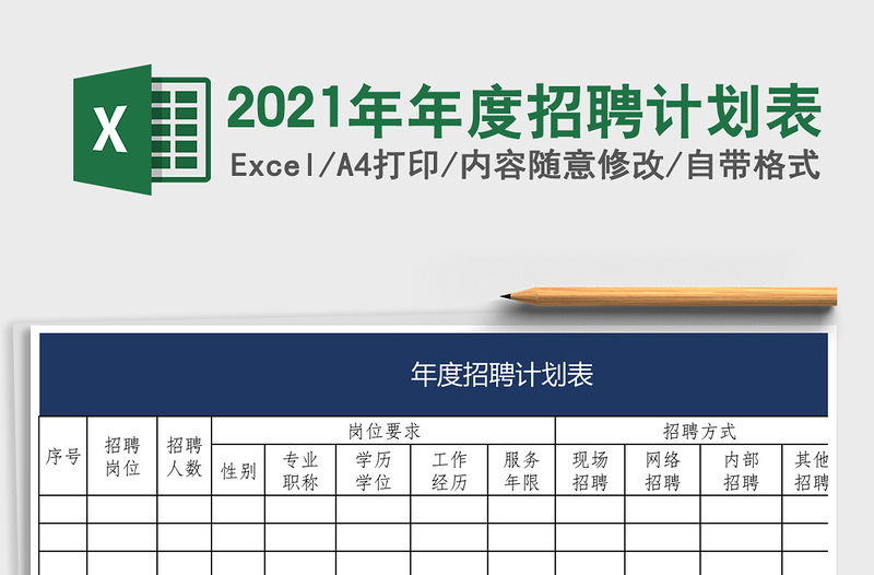 2025年年度招聘计划表