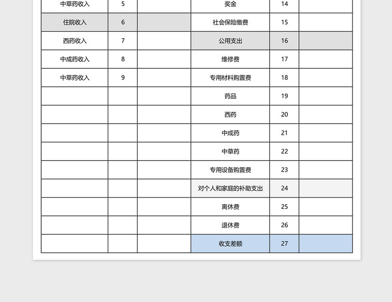 2025医院药品收支利润管理表excel表格