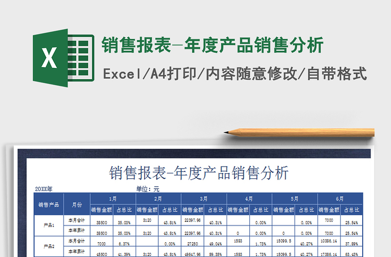 2025年销售报表-年度产品销售分析