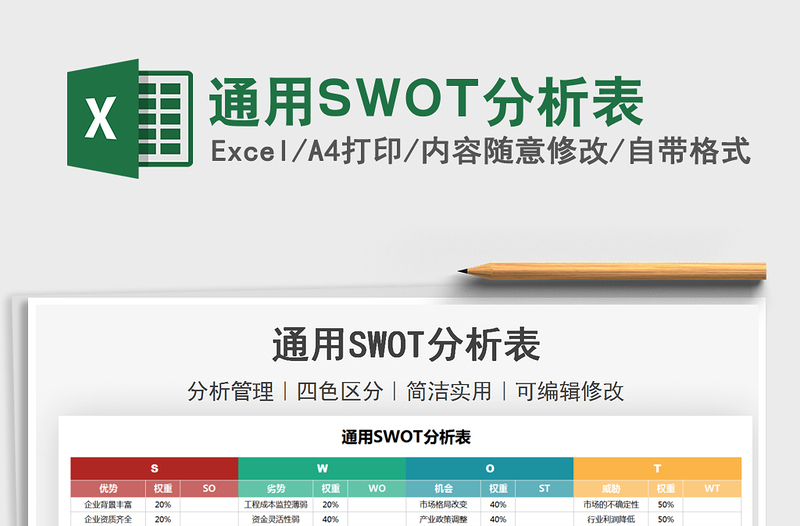 2025通用SWOT分析表免费下载
