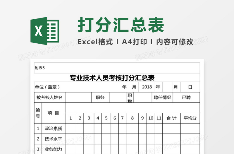 工程类中初级打分汇总表excel表格模板