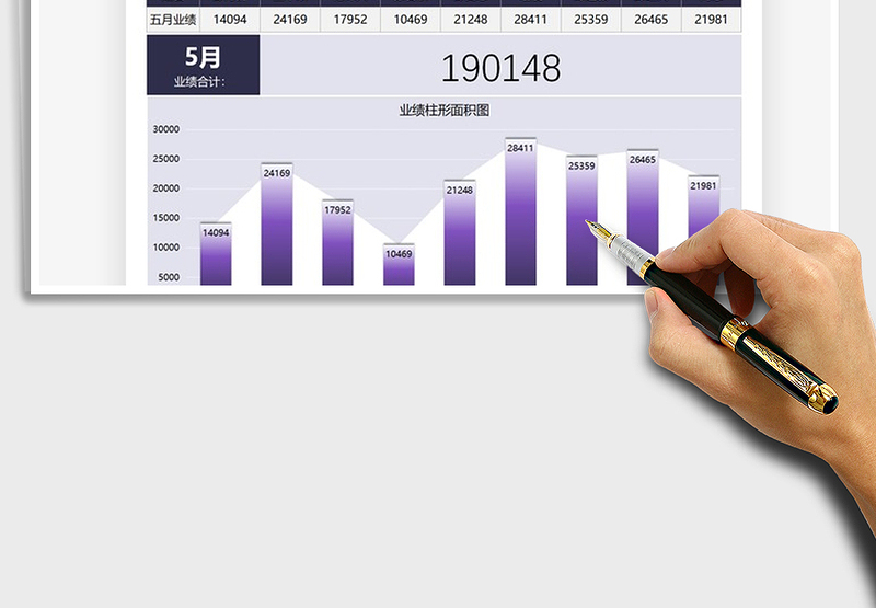 2025销售报表业绩统计可视化图表免费下载