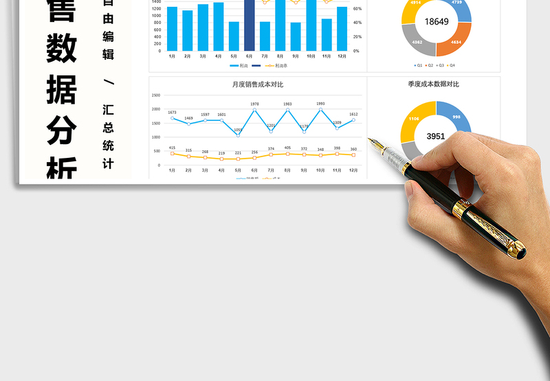 2024年度销售数据分析exce表格免费下载