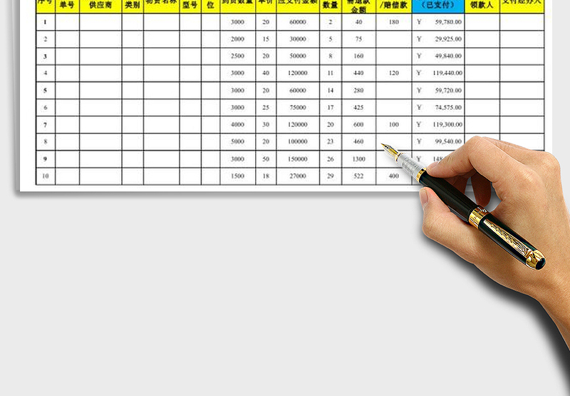 2025年采购付款登记表（各类物资）
