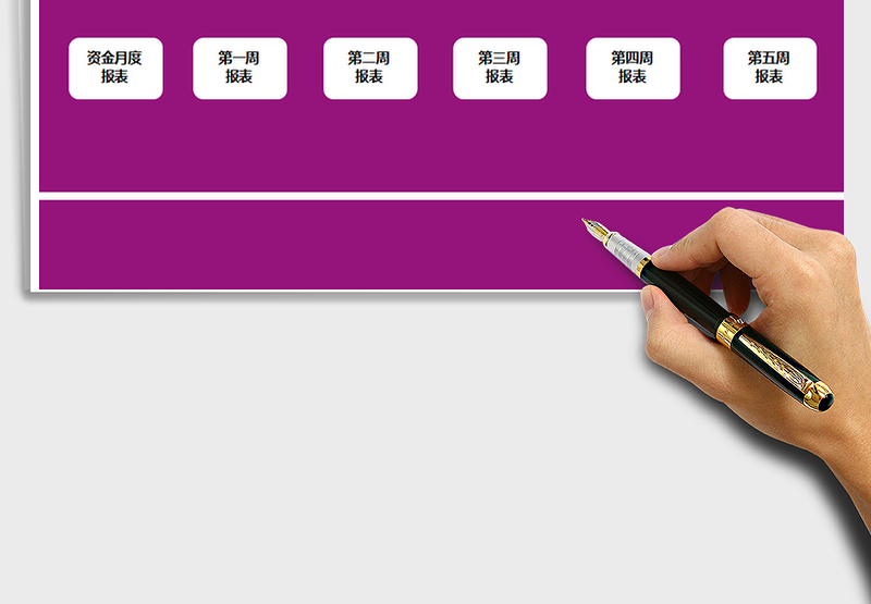 2025年财务系统（包含月周日报表）