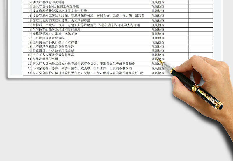 2025年化工企业日常安全检查表