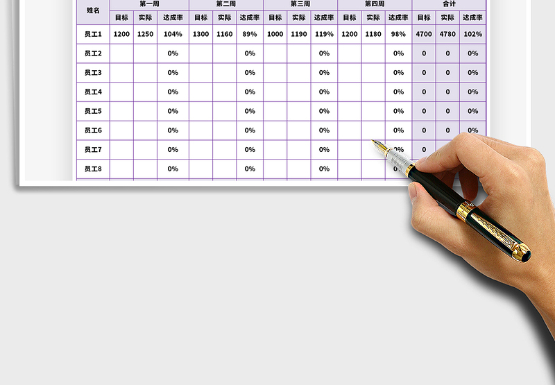 2025年本月销售任务达成表